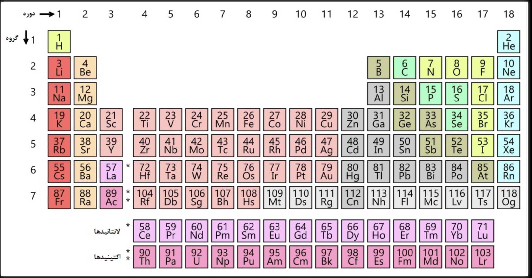 Resource Main Image